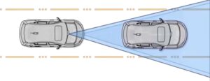 Honda Sensing